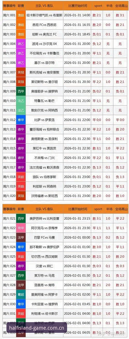 综合体育CN赛事前瞻官方下载量激增背后：数据工具正改变球迷的观赛坐标系
